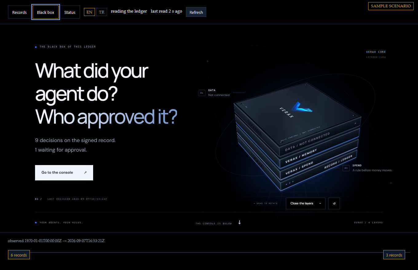 The Black box tab: a four-layer object with the count of signed decisions and the way down to the console.
